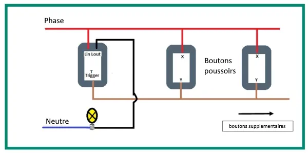 Schéma de branchement d'une télérupteur